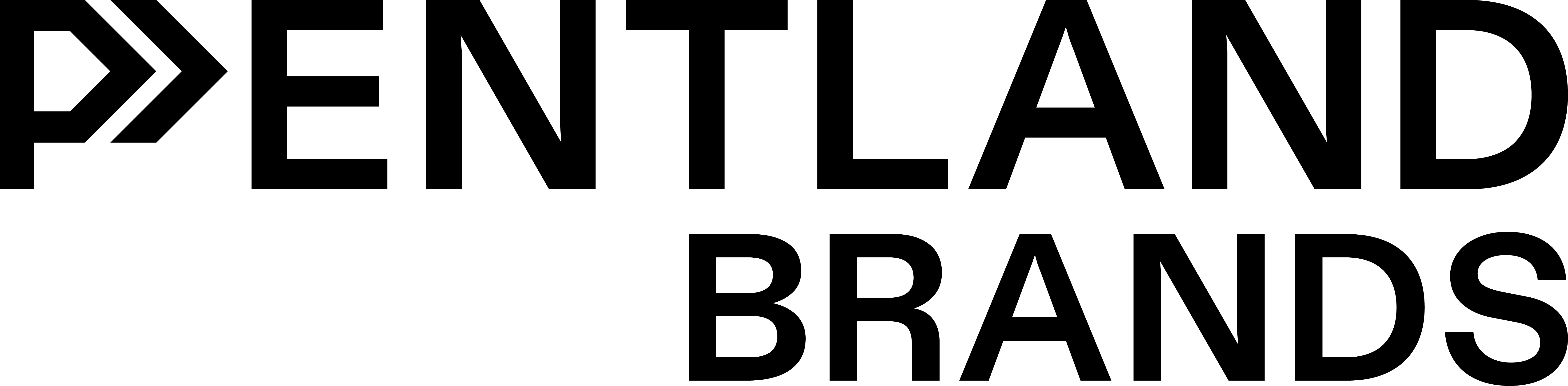 Pentland Brands logo